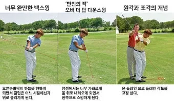 골프 백스윙 톱 위치 고정 견갑 안정화 코킹 타이밍 팁_6