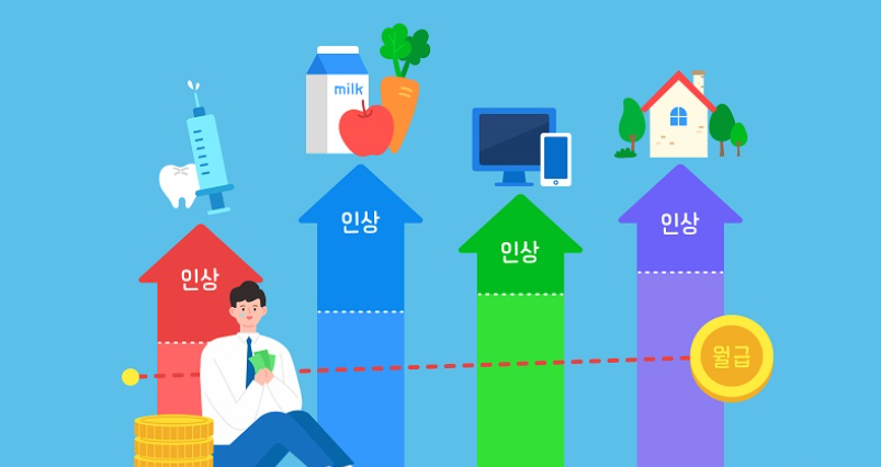 2024 지방 자치단체장의 연봉-물가인상 사진