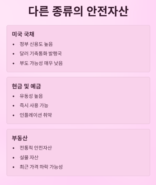 금값 왜 자꾸 오를까? 내 돈 지키는 안전자산 총정리!