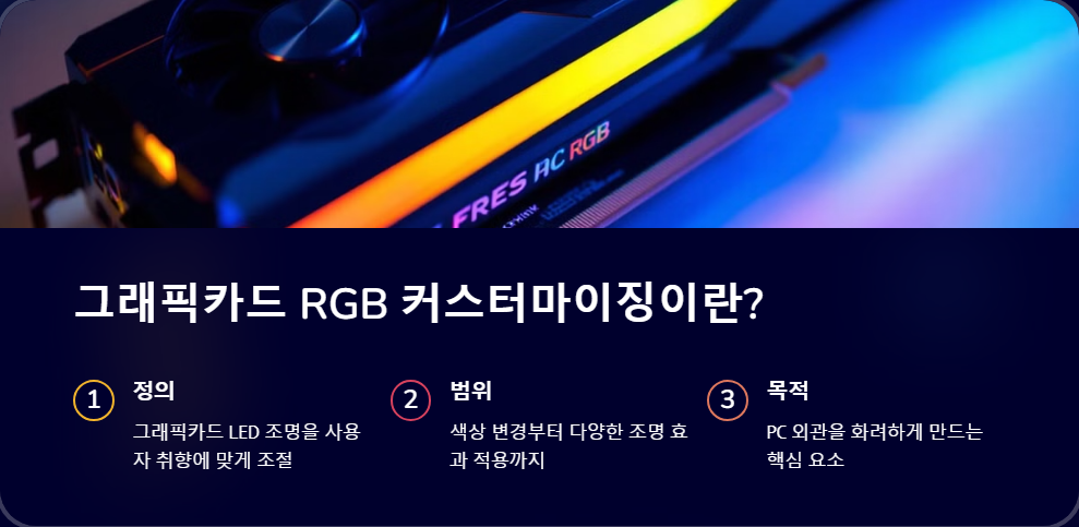그래픽카드
