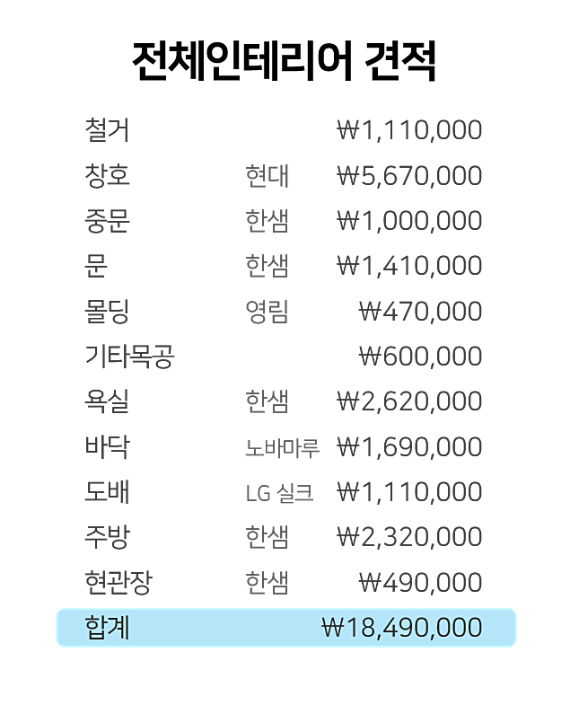 샤시