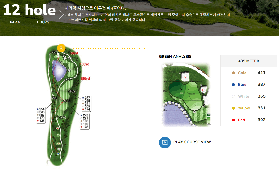 우리들 컨트리클럽 남코스 3