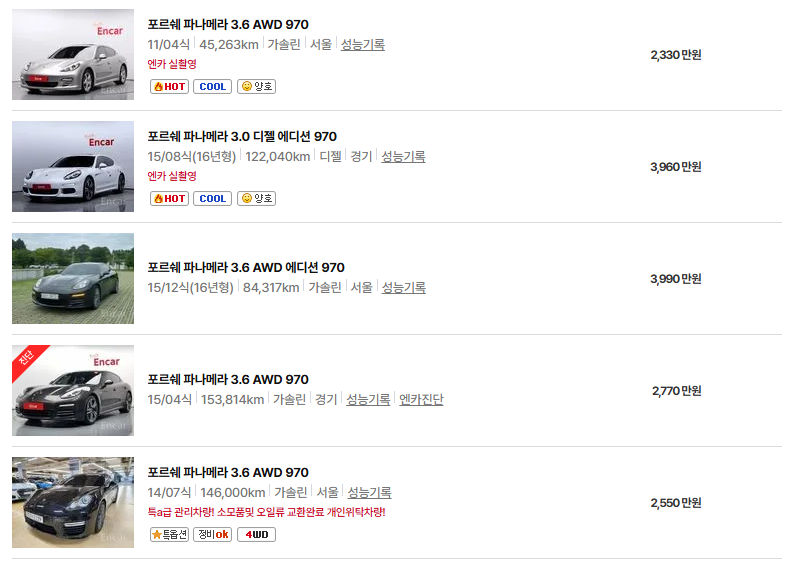 포르쉐 파나메라 중고차 가격 시세표 연비