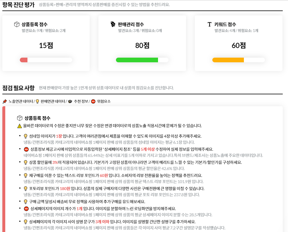 판다랭크 항목별 진단 평가