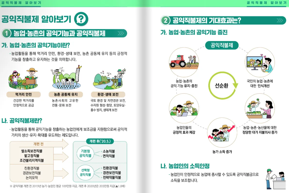 농사 직불금 대상자 금액 신청_4