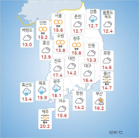 날씨