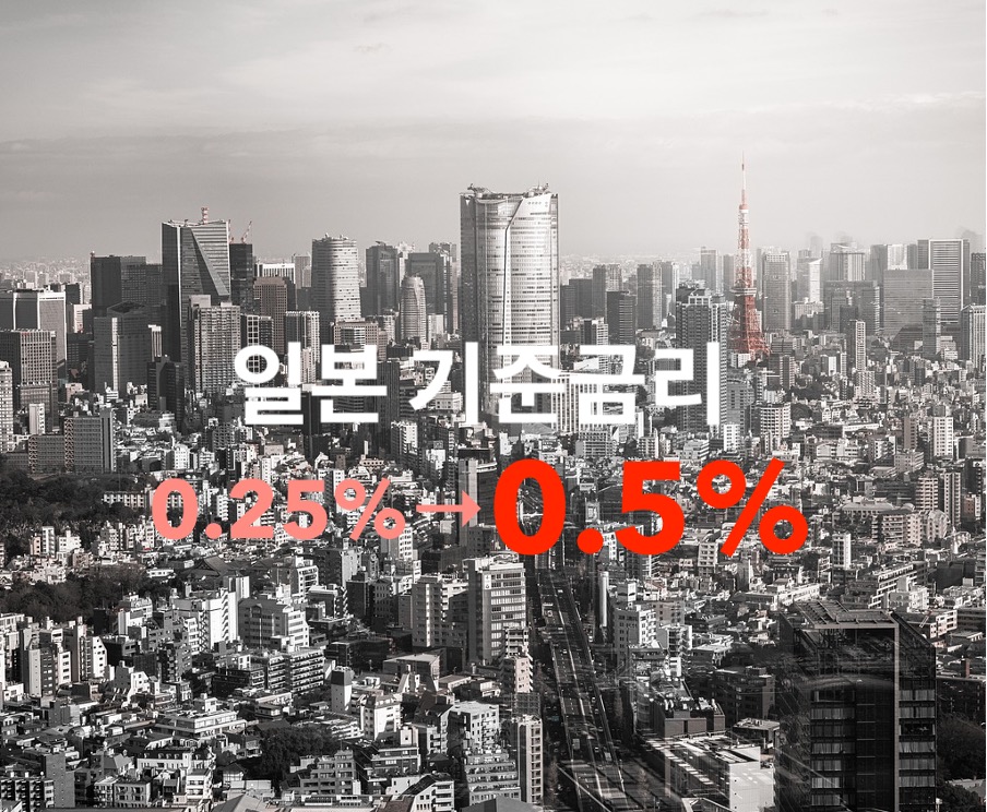 일본은행 기준금리 0.5%로 인상