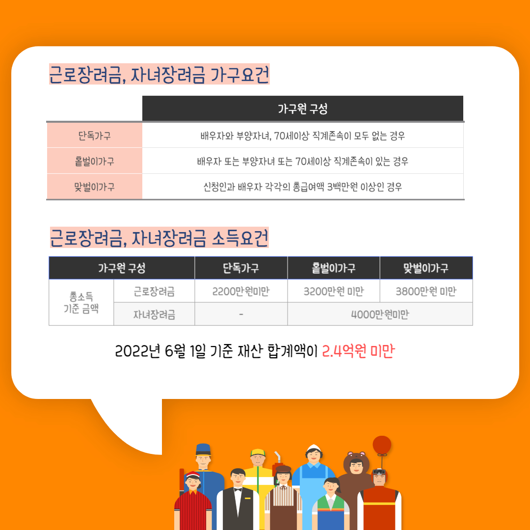 자녀장려금