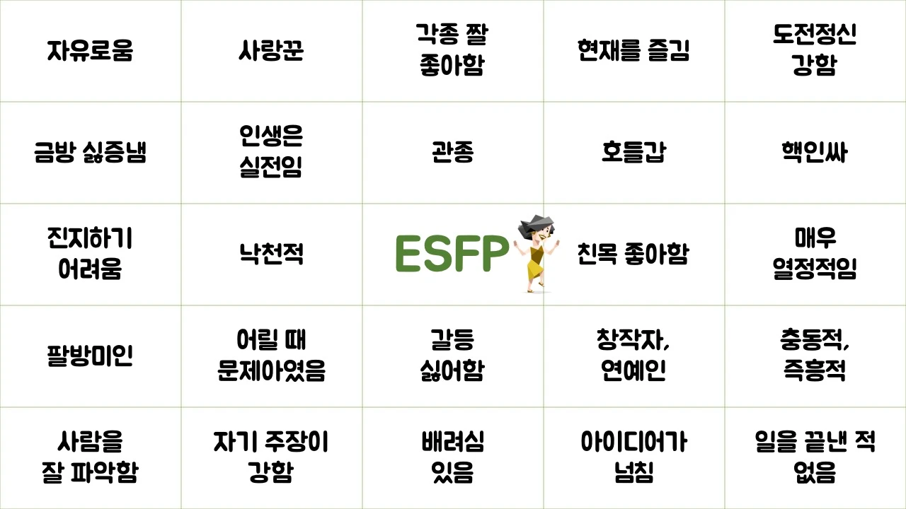 ESFP 유형 특징 성격 궁합 직업 인물 및 연예인