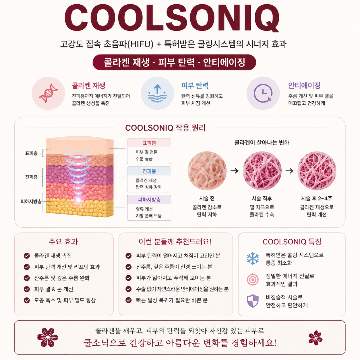 쿨소닉: 피부 탄력과 콜라겐 재생
