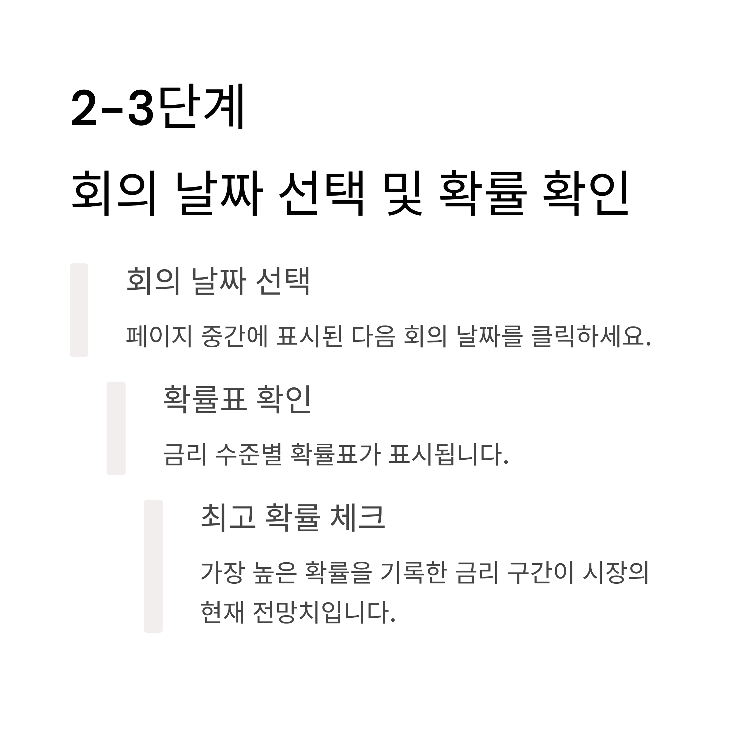 선물금리 하나로 FOMC를 예측하는 1분 공식
