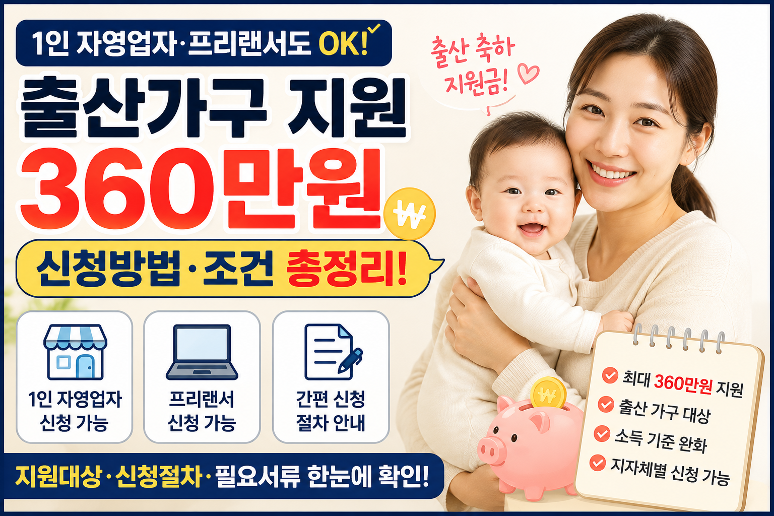 출산가구 지원 360만원