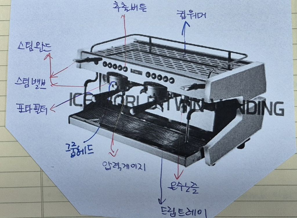커피머신