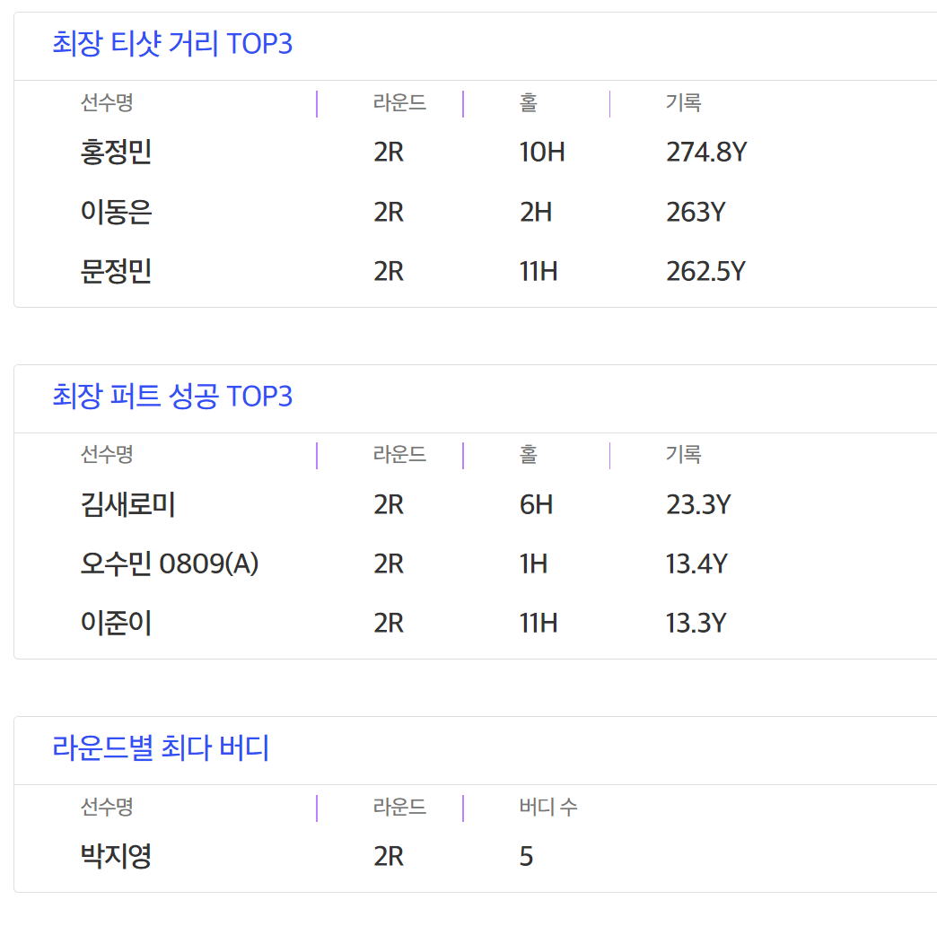 하나금융그룹챔피언십 중계_12
