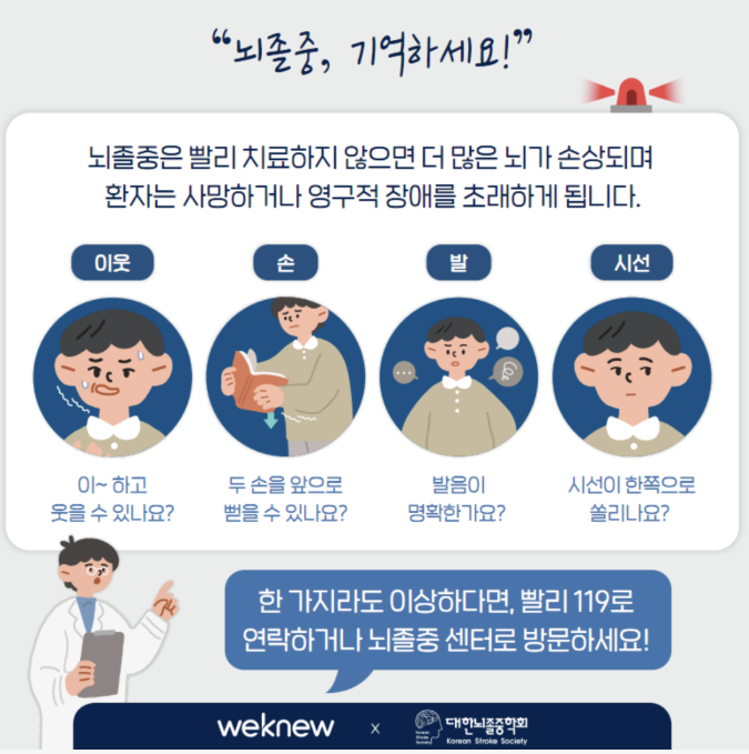 뇌졸중 전조증상 5가지, 놓치면 생명 위협! 초기 신호