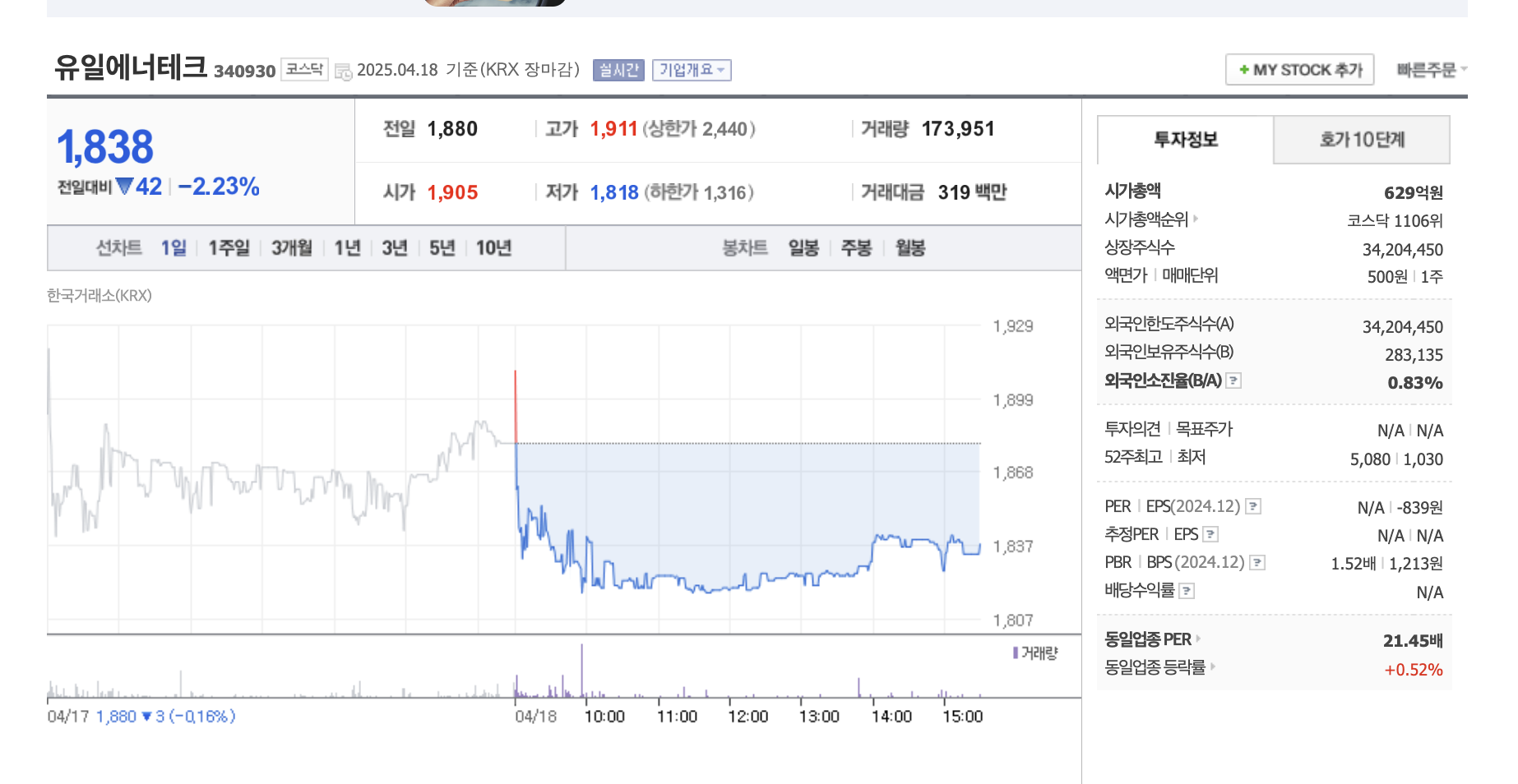 이수스페셜티케미컬 전고체 배터리 관련주 2차전지