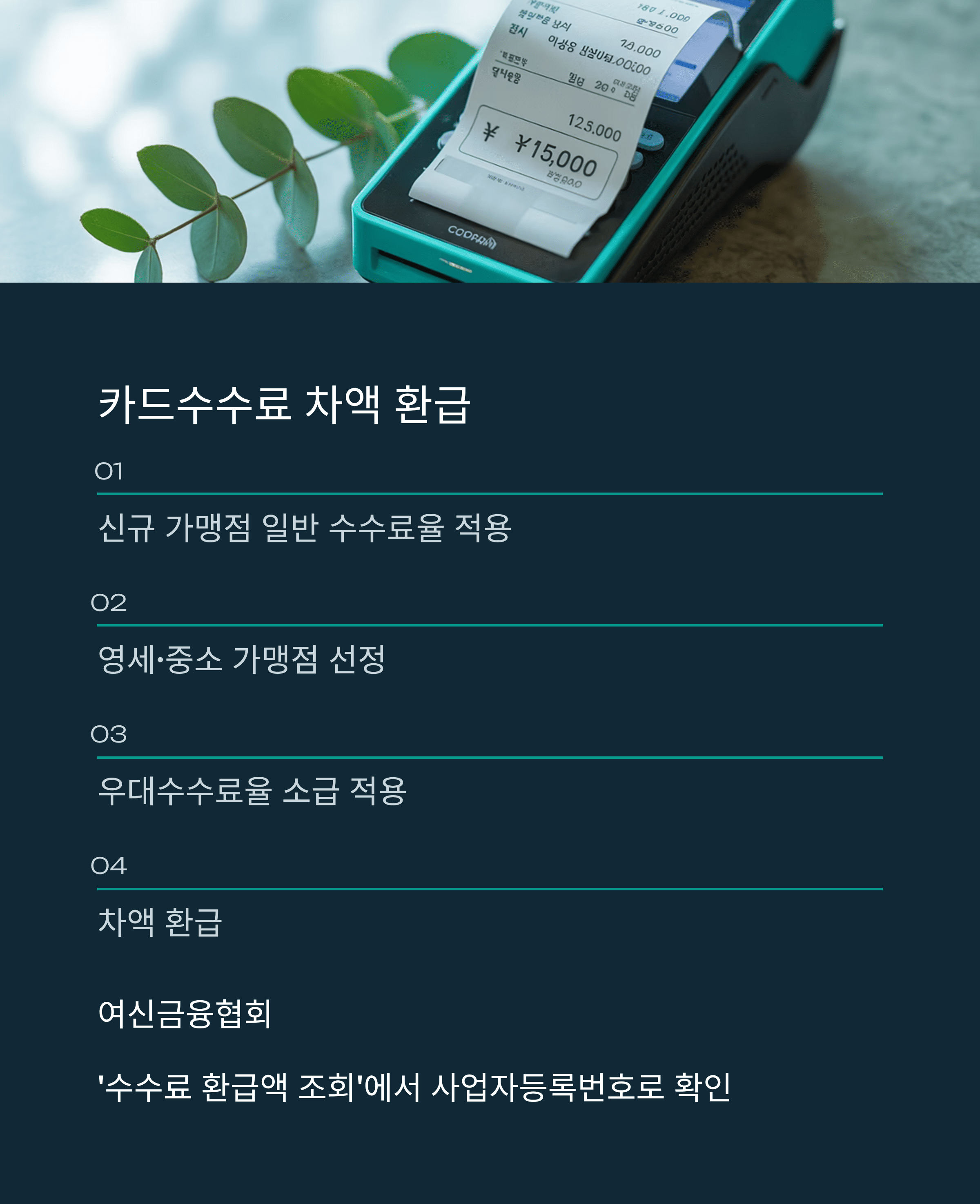 카드 수수료 차액 환급