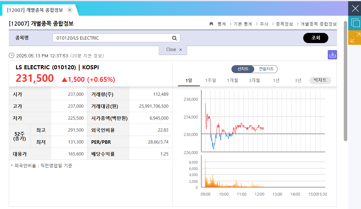 이재명 정책과 관련주 기후에너지공약