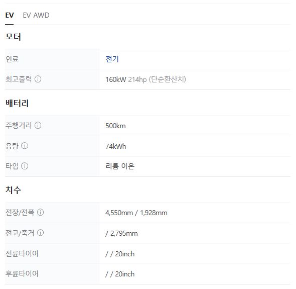 2025 지프 e컴패스