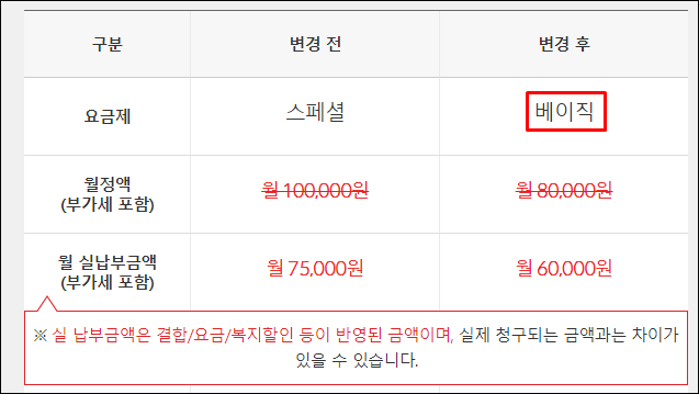 KT 요금제 변경 위약금 확인 방법6