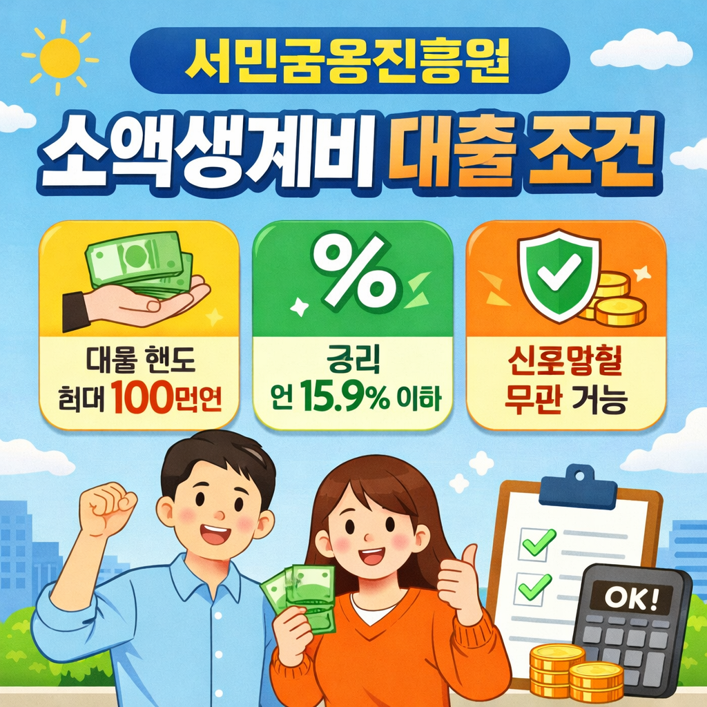 서민금융진흥원 소액생계비 대출