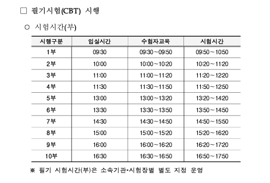 굴착기운전기능사 시험일정