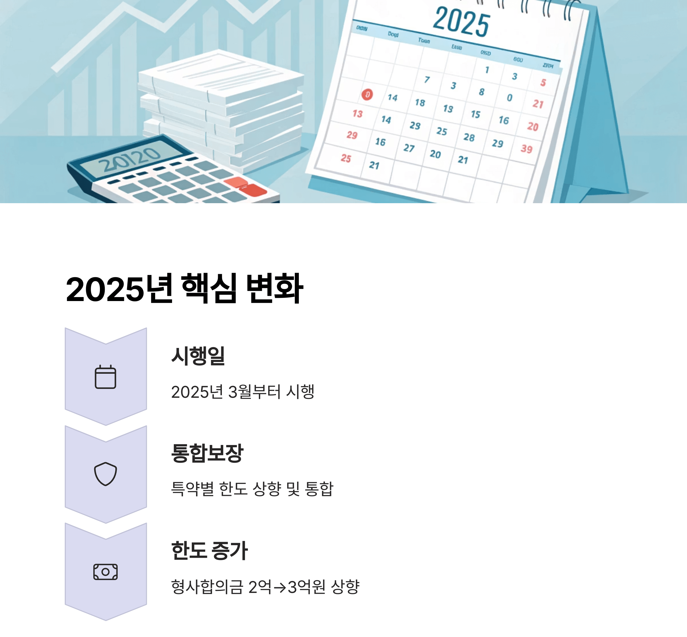 2025년 실손보장 특약의 핵심 변화 - 새롭게 달라진 점