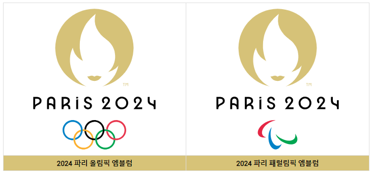 2024파리하계올림픽