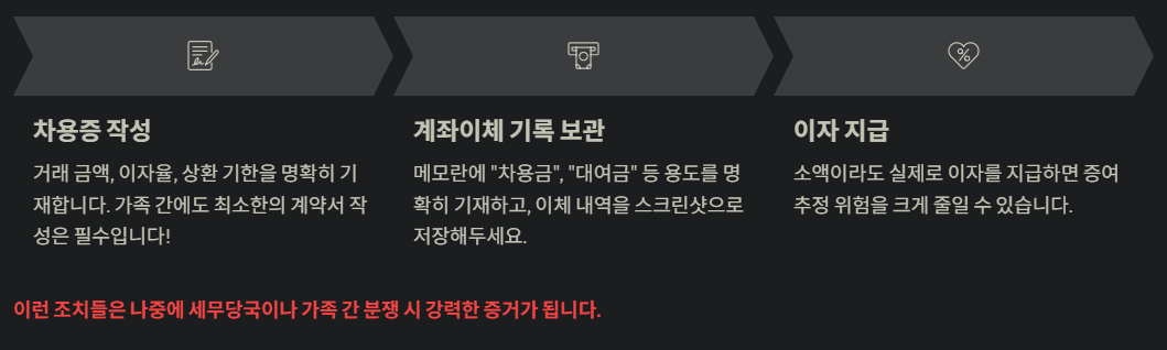 안전하게 돈거래 하는 방법