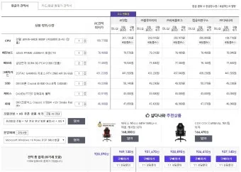 컴퓨터 사양 확인하기와 클릭 몇 번으로 성능 진단하는 꿀팁_13