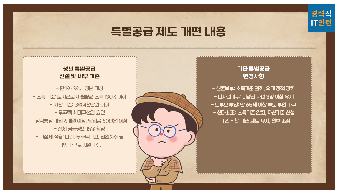 2025년 청약&amp;#44; 장점과 단점은 뭘까?5