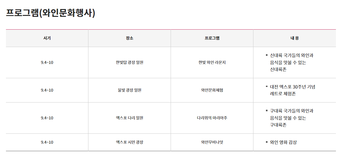대전 국제와인EXPO