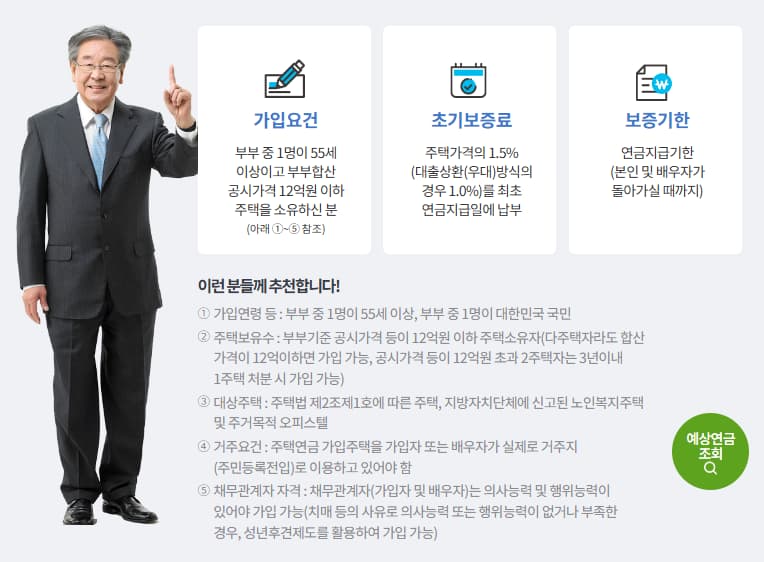 연금주택의 가입요건, 초기보증료, 보증기한과 이런분들에게 추천하는 문구를 전달하는 이미지