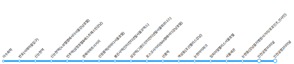 6703번 공항버스 노선