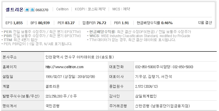 셀트리온 주가 기업개요 (0410)