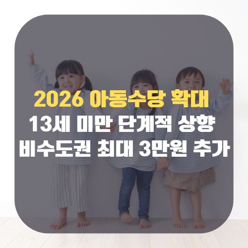2026 아동수당 확대