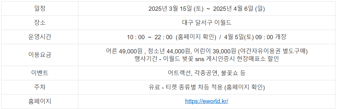 벚꽃 축제 일정