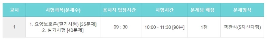 요양보호사