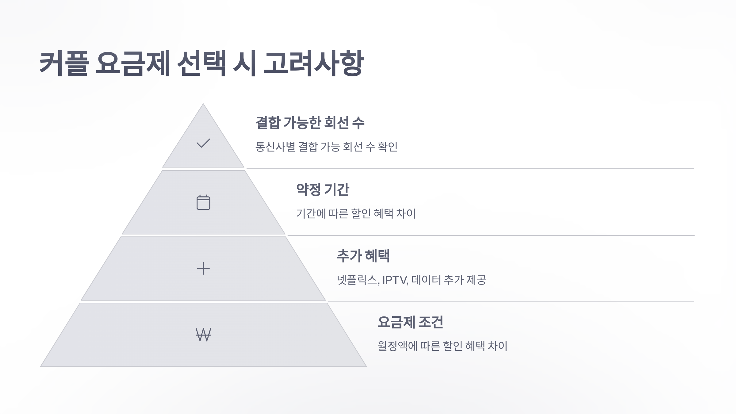 참조-커플-요금제-5