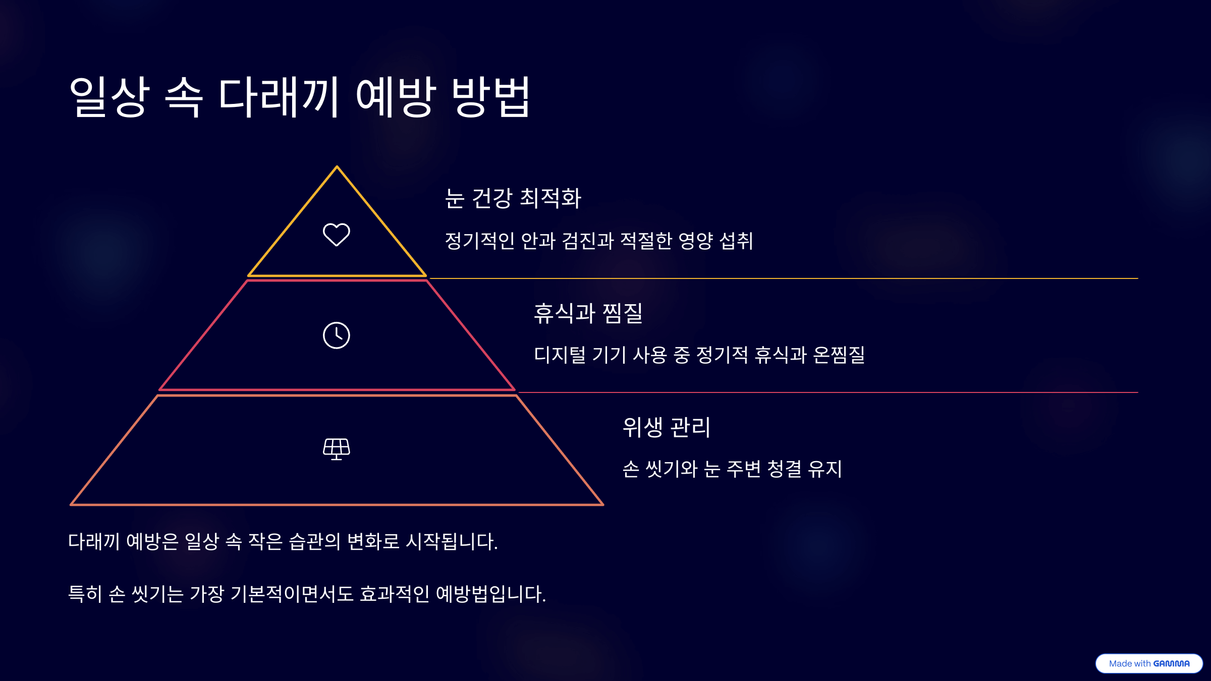 다래끼 원인 및 예방법