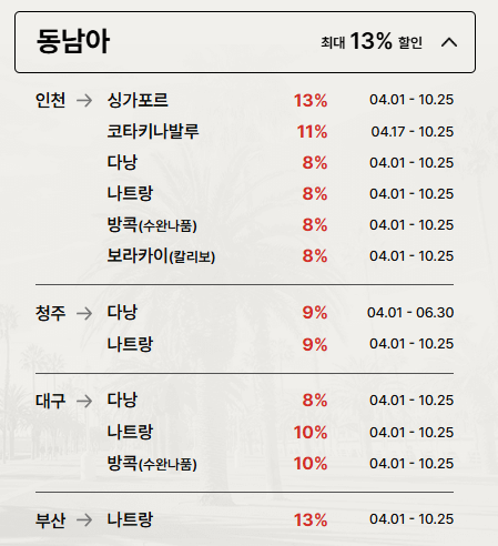 티웨이 15% 할인