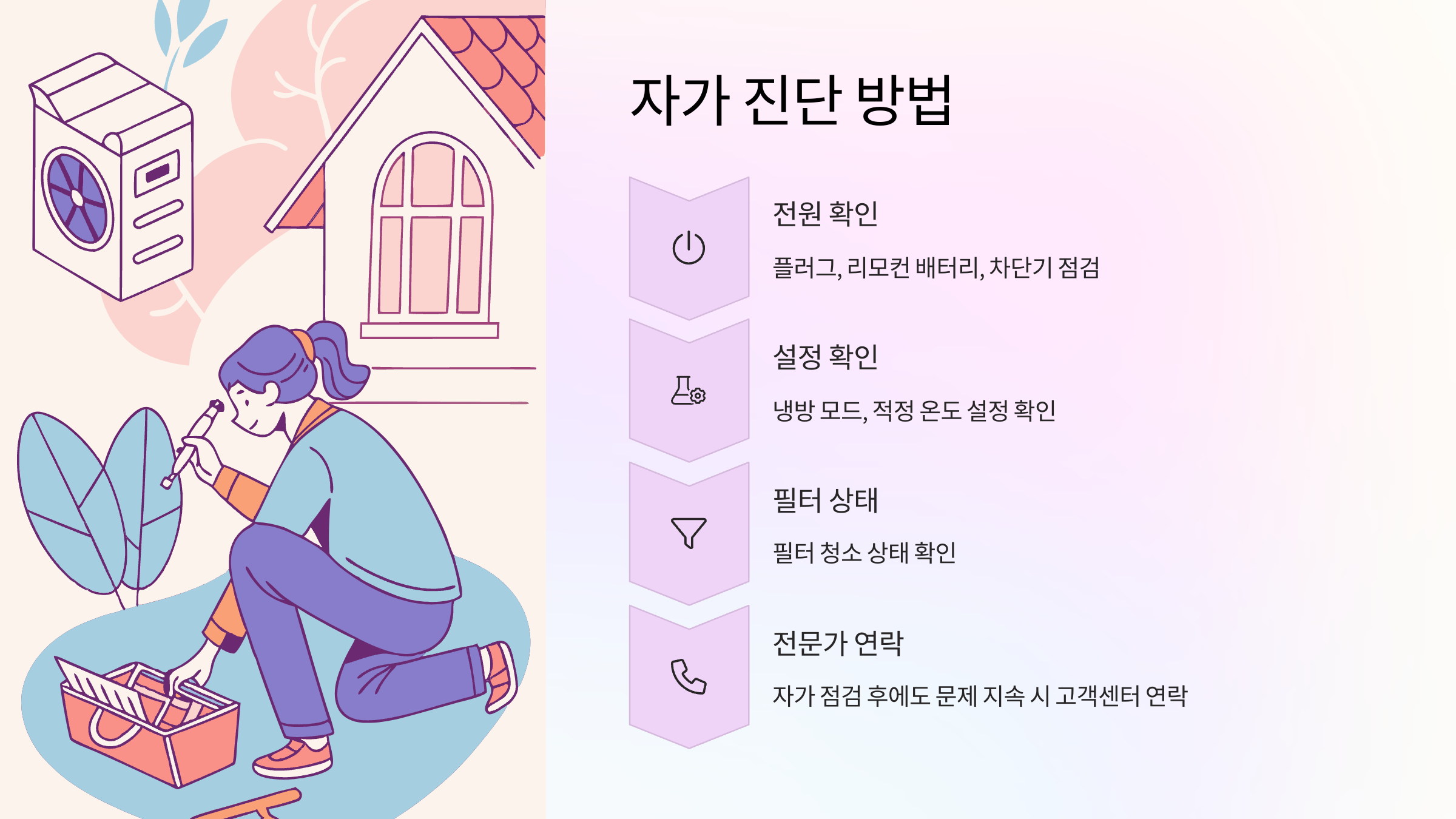 자가-진단-방법