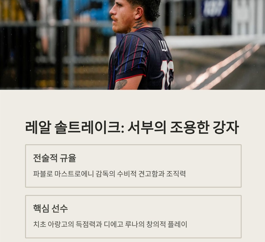 레알 솔트레이크: 서부의 조용한 강자