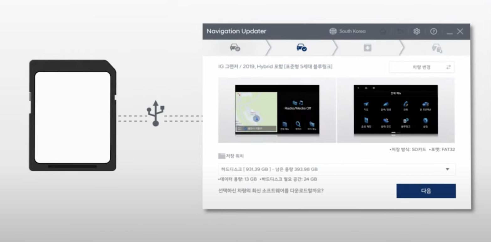 기아 자동차 네비게이션 업데이트 및 무선업데이트(+2023)