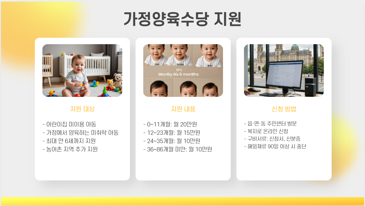 충청북도 영유아 보육료 및 양육수당 지원