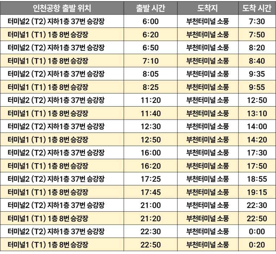 인천공항에서 부천가는 버스 시간표