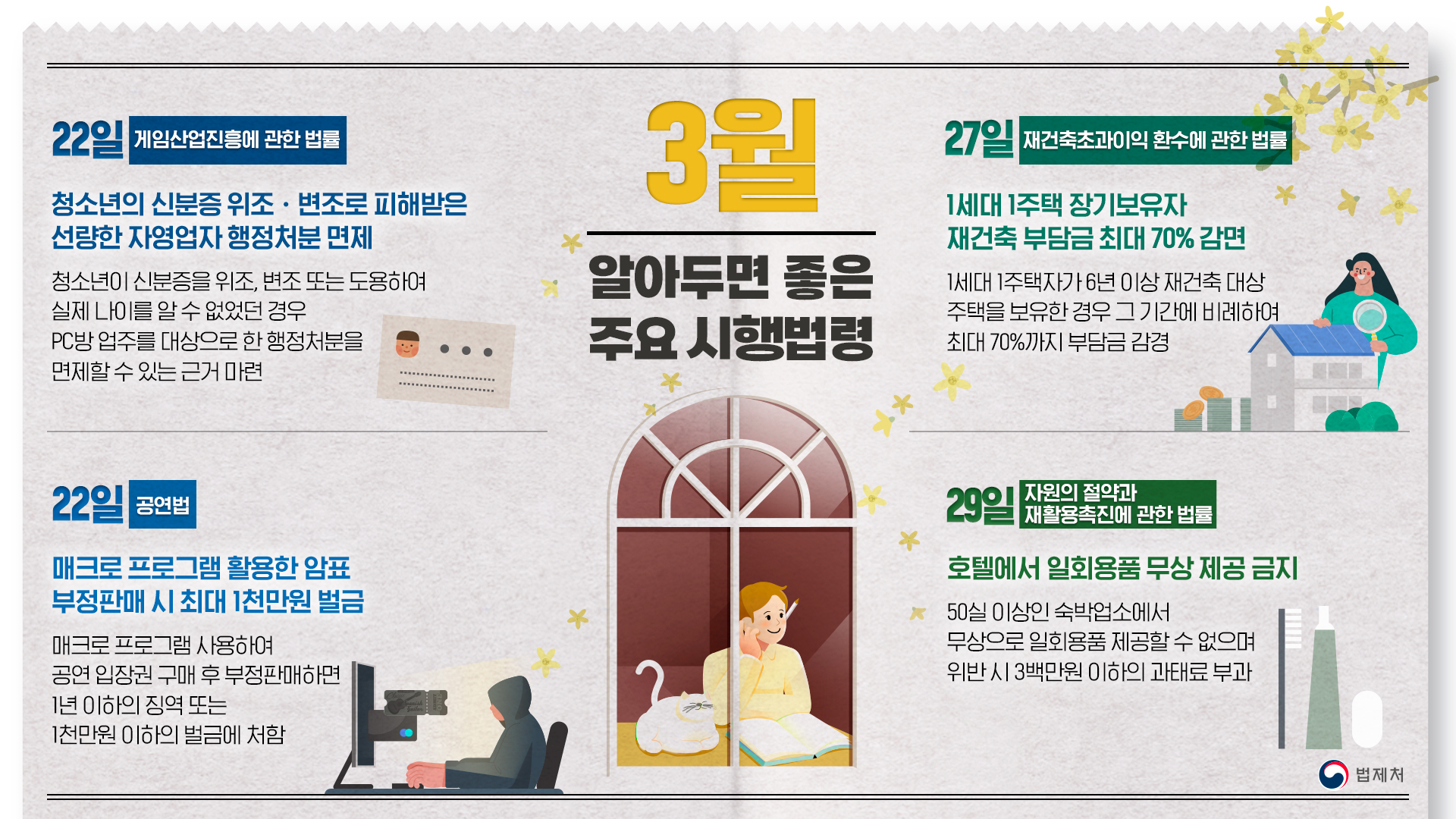 일회용품규제보도자료