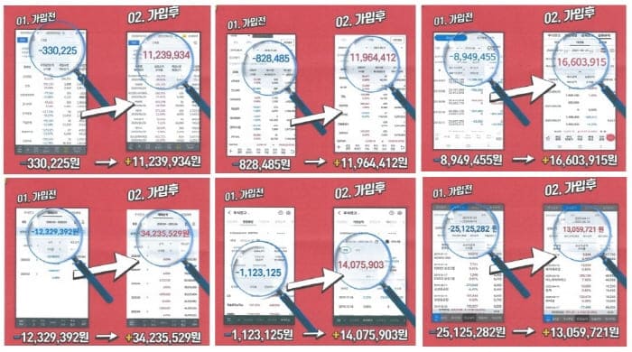 유료리딩방수익내역