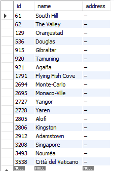 DELETE LIMIT 사용을 위한 데이터