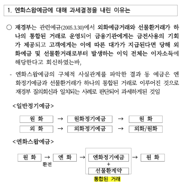 환차익거래-세금-계산-방법
